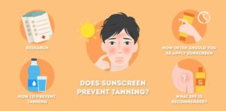 Does Sunscreen Prevent Tanning
